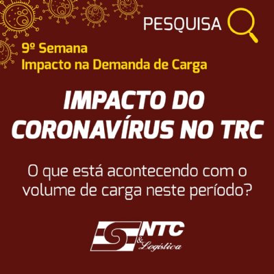 Responda a pesquisa: Impacto da Covid19 no TRC